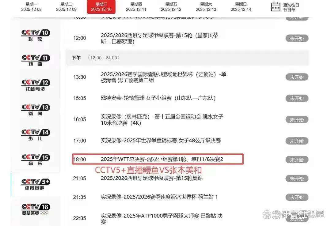 里程碑夜巴塞罗那造点机会，全明星赛冲刺阶段刷纪录，球迷炸锅，赛程密集仍需轮换